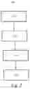 Fig. 03 - Training Method for Convolutional Neural Network and System