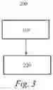 Fig. 04 - Training Method for Convolutional Neural Network and System