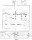 Fig. 03 - System and method for determining a transit prediction model