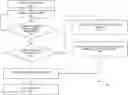 Fig. 01 - Multi-hop search for entity relationships