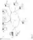 Fig. 02 - Multi-hop search for entity relationships