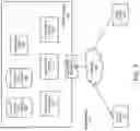 Fig. 06 - Multi-hop search for entity relationships