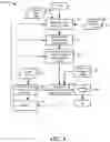 Fig. 05 - System and method for improving reliability of an information handling system