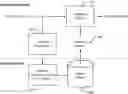 Fig. 01 - Joint processing for embedded data inference