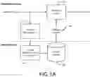 Fig. 02 - Joint processing for embedded data inference