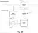 Fig. 03 - Joint processing for embedded data inference