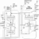 Fig. 01 - SYSTEM AND METHOD FOR AUTOMATED IMPUTATION FOR MULTI-STATE SENSOR DATA AND OUTLIERS