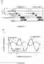 Fig. 04 - Tunable coupling between a readout cavity and a parametric amplifier to enhance qubit measurements
