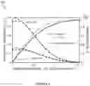 Fig. 05 - Tunable coupling between a readout cavity and a parametric amplifier to enhance qubit measurements