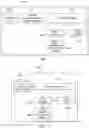 Fig. 08 - Training and using a two stage machine learning model to predict an outcome of a prospective transaction