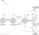 Fig. 01 - ROBOTIC PROCESS AUTOMATION ARCHITECTURES AND PROCESSES FOR HOSTING, MONITORING, AND RETRAINING MACHINE LEARNING MODELS