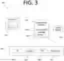 Fig. 04 - ROBOTIC PROCESS AUTOMATION ARCHITECTURES AND PROCESSES FOR HOSTING, MONITORING, AND RETRAINING MACHINE LEARNING MODELS