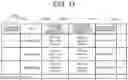 Fig. 11 - MODEL ACCEPTANCE DETERMINATION SUPPORT SYSTEM AND MODEL ACCEPTANCE DETERMINATION SUPPORT METHOD