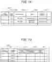 Fig. 12 - MODEL ACCEPTANCE DETERMINATION SUPPORT SYSTEM AND MODEL ACCEPTANCE DETERMINATION SUPPORT METHOD