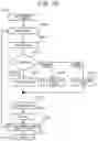 Fig. 14 - MODEL ACCEPTANCE DETERMINATION SUPPORT SYSTEM AND MODEL ACCEPTANCE DETERMINATION SUPPORT METHOD