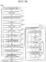 Fig. 15 - MODEL ACCEPTANCE DETERMINATION SUPPORT SYSTEM AND MODEL ACCEPTANCE DETERMINATION SUPPORT METHOD