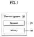Fig. 02 - METHOD AND APPARATUS FOR PROVIDING INFORMATION BASED ON MACHINE LEARNING