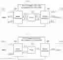 Fig. 04 - METHOD AND APPARATUS FOR PORTING ENTITY ON REINFORCEMENT LEARNING SYSTEM