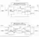 Fig. 05 - METHOD AND APPARATUS FOR PORTING ENTITY ON REINFORCEMENT LEARNING SYSTEM