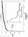 Fig. 07 - Apparatus and Method of Implementing Batch-Mode Active Learning for Technology-Assisted Review of Documents