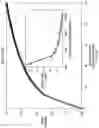 Fig. 10 - Apparatus and Method of Implementing Batch-Mode Active Learning for Technology-Assisted Review of Documents