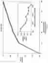 Fig. 11 - Apparatus and Method of Implementing Batch-Mode Active Learning for Technology-Assisted Review of Documents