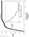 Fig. 12 - Apparatus and Method of Implementing Batch-Mode Active Learning for Technology-Assisted Review of Documents
