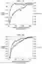 Fig. 13 - Apparatus and Method of Implementing Batch-Mode Active Learning for Technology-Assisted Review of Documents