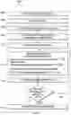 Fig. 17 - Apparatus and Method of Implementing Batch-Mode Active Learning for Technology-Assisted Review of Documents