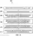 Fig. 18 - Apparatus and Method of Implementing Batch-Mode Active Learning for Technology-Assisted Review of Documents