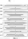 Fig. 19 - Apparatus and Method of Implementing Batch-Mode Active Learning for Technology-Assisted Review of Documents