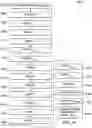 Fig. 20 - Apparatus and Method of Implementing Batch-Mode Active Learning for Technology-Assisted Review of Documents