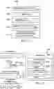 Fig. 21 - Apparatus and Method of Implementing Batch-Mode Active Learning for Technology-Assisted Review of Documents