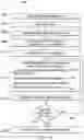 Fig. 22 - Apparatus and Method of Implementing Batch-Mode Active Learning for Technology-Assisted Review of Documents