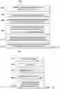 Fig. 23 - Apparatus and Method of Implementing Batch-Mode Active Learning for Technology-Assisted Review of Documents