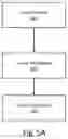 Fig. 06 - Federated systems and methods for medical data sharing