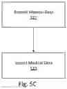 Fig. 08 - Federated systems and methods for medical data sharing
