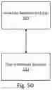 Fig. 09 - Federated systems and methods for medical data sharing