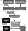 Fig. 01 - COMPUTERIZED SYSTEM AND METHOD FOR ANTIGEN-INDEPENDENT DE NOVO PREDICTION OF CANCER-ASSOCIATED TCR REPERTOIRE