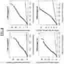 Fig. 12 - COMPUTERIZED SYSTEM AND METHOD FOR ANTIGEN-INDEPENDENT DE NOVO PREDICTION OF CANCER-ASSOCIATED TCR REPERTOIRE