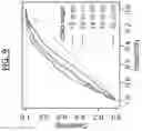 Fig. 13 - COMPUTERIZED SYSTEM AND METHOD FOR ANTIGEN-INDEPENDENT DE NOVO PREDICTION OF CANCER-ASSOCIATED TCR REPERTOIRE