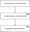 Fig. 01 - Proficiency assessment and instructional feedback using explainable artificial intelligence