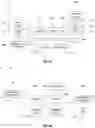Fig. 08 - GENERATING AND MODIFYING ONTOLOGIES FOR MACHINE LEARNING MODELS