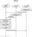 Fig. 03 - CHARGING CONTROL SYSTEM, CHARGING CONTROL APPARATUS, AND COMPUTER READABLE RECORDING MEDIUM