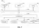 Fig. 06 - METHOD FOR DETERMINING BOARDING INFORMATION, ELECTRONIC DEVICE, AND STORAGE MEDIUM