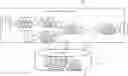 Fig. 01 - RESOURCE MANAGEMENT FOR MODULAR PLANTS