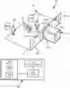 Fig. 01 - Monitoring and feedback system for processing container loads to direct performance outcomes