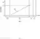 Fig. 04 - Monitoring and feedback system for processing container loads to direct performance outcomes