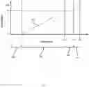 Fig. 06 - Monitoring and feedback system for processing container loads to direct performance outcomes