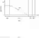 Fig. 12 - Monitoring and feedback system for processing container loads to direct performance outcomes